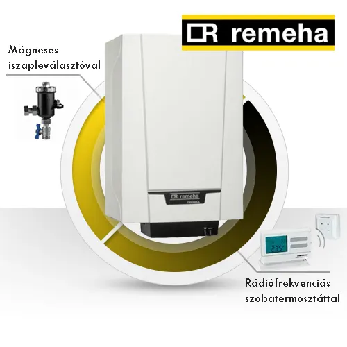 remeha kazáncsere infographic